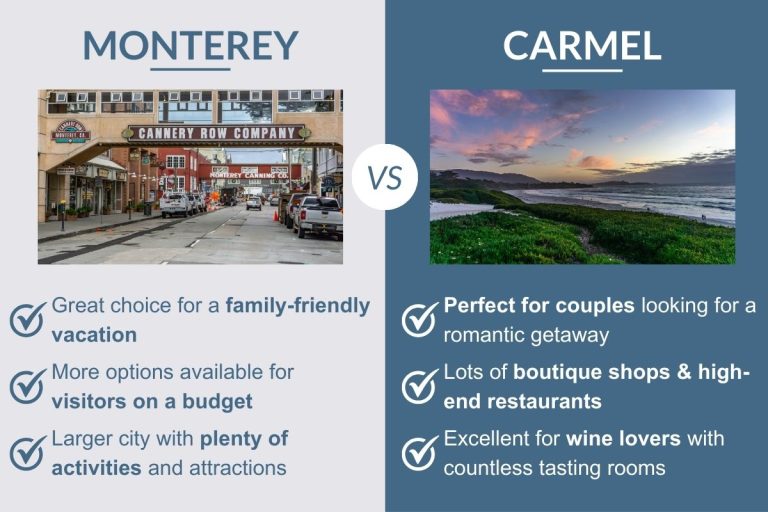 Monterey vs Carmel Where Should You Stay? The World Was Here First