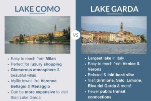 lake-como-or-lake-garda-which-italian-lake-to-visit-the-world-was