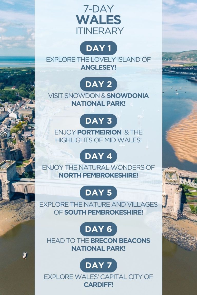 Welsh Tour Guide The Ultimate 5 to 7-Day Wales Road Trip Itinerary - The World Was Here ...