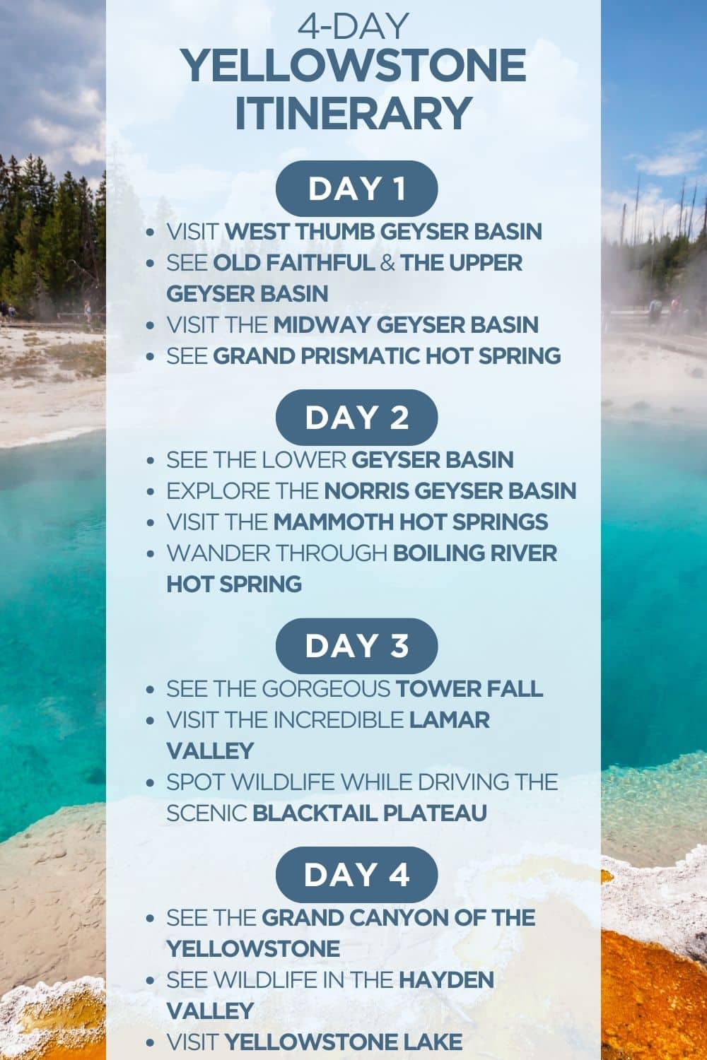 Interesting Info About Yellowstone 3 Day Itinerary