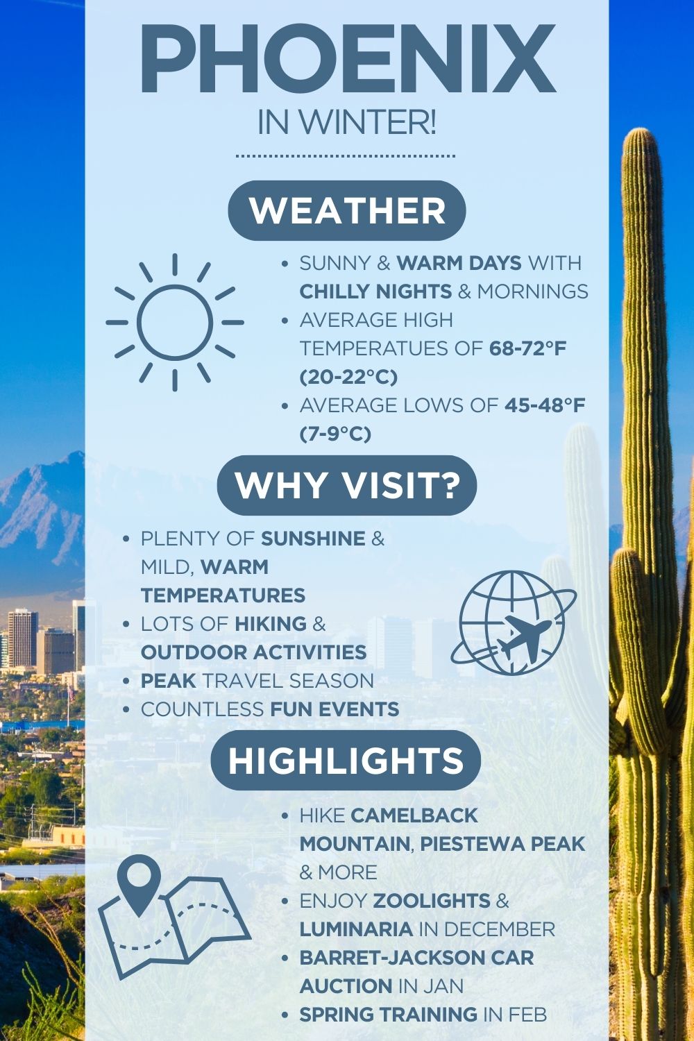 https://www.theworldwasherefirst.com/wp-content/uploads/2025/08/Phoenix-in-Winter-Infographic.jpg?utm_source=chatgpt.com