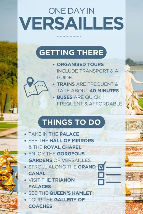 An infographic outlining the highlights of spending a day in Versailles