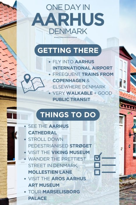 An infographic outlining the highlights of spending a day in Aarhus