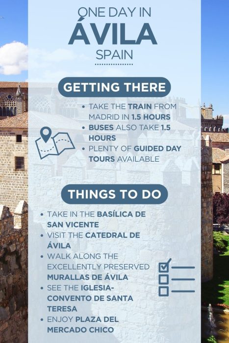 An infographic outlining the highlights of spending a day in in Ávila