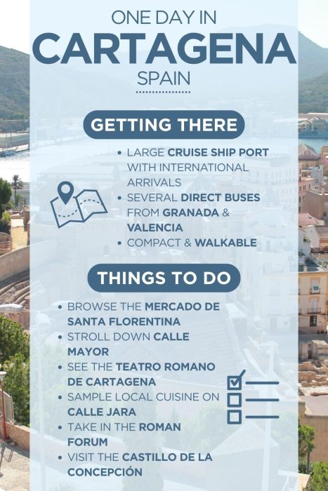 An infographic outlining the highlights of spending a day in Cartagena, Spain
