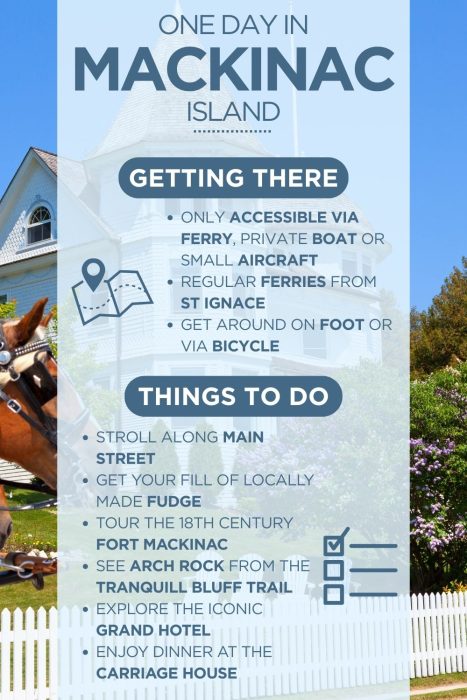 An infographic outlining the highlights of spending a day in Mackinac Island