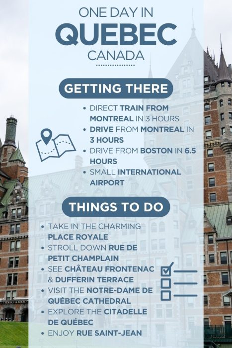 An infographic outlining the highlights of spending a day in Quebec City