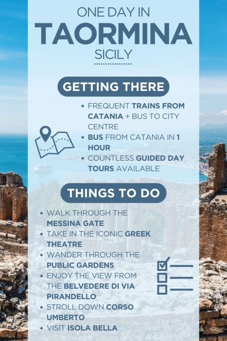 An infographic outlining the highlights of spending a day in Taormina