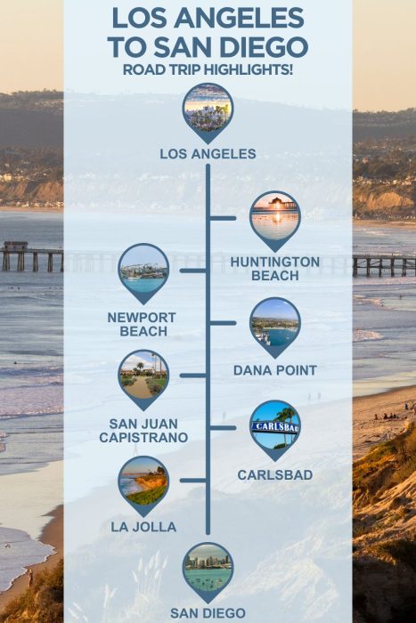 An infographic with images of California, text reading "LA to San Diego road trip highlights" and 6 stops with images between the two