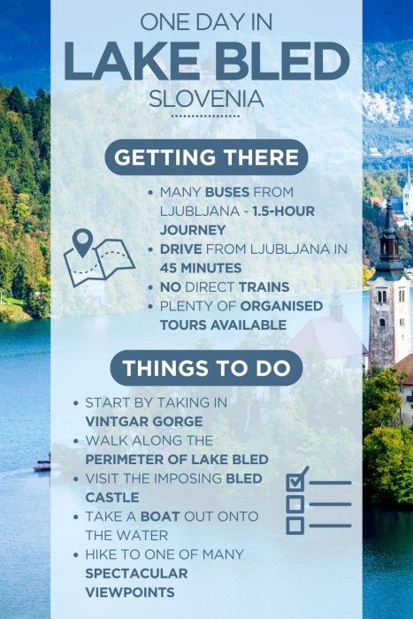 An infographic outlining the highlights of spending a day in Lake Bled