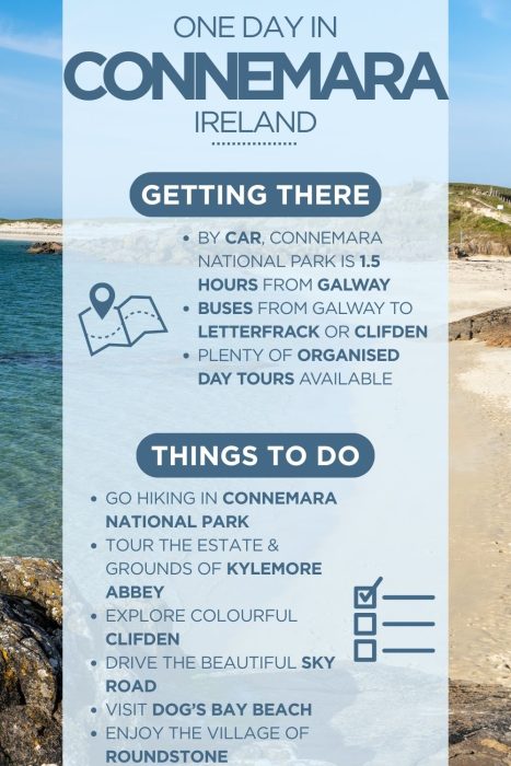 An infographic outlining the highlights of spending a day in Connemara Ireland