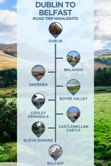 An infographic with images of Ireland, text reading "Dublin to Belfast road trip highlights" and 6 stops with images between the two