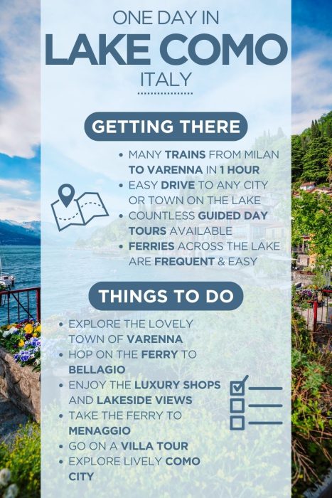 An infographic outlining the highlights of spending a day in Lake Como, Italy