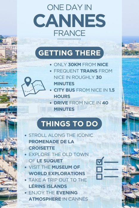 An infographic outlining the highlights of spending a day in Cannes, France