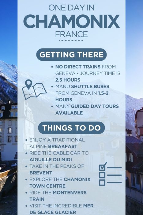 An infographic outlining the highlights of spending a day in Chamonix