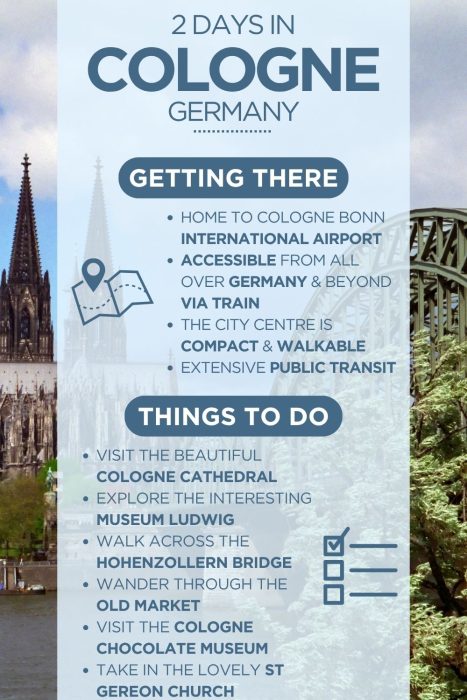 Infographic titled "2 Days in Cologne, Germany" with two sections. "Getting There" lists: Cologne Bonn International Airport, accessible from all over Germany and beyond via train, the city centre is compact and walkable, and extensive public transit. "Things To Do" lists: visit the Cologne Cathedral, explore Museum Ludwig, walk across the Hohenzollern Bridge, wander through the Old Market, visit the Cologne Chocolate Museum, and take in St Gereon Church. Background photos show the Cologne Cathedral spire on the left and the Hohenzollern Bridge structure on the right.`