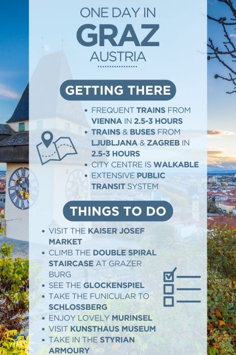 An infographic outlining the highlights of spending a day in Graz, Austria