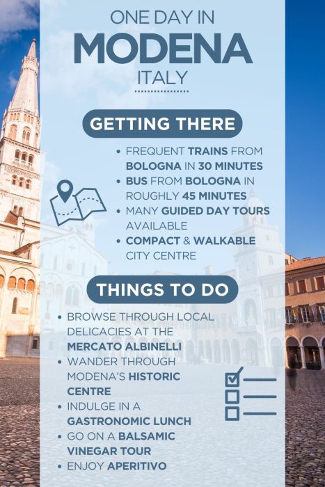 An infographic outlining the highlights of spending a day in Modena