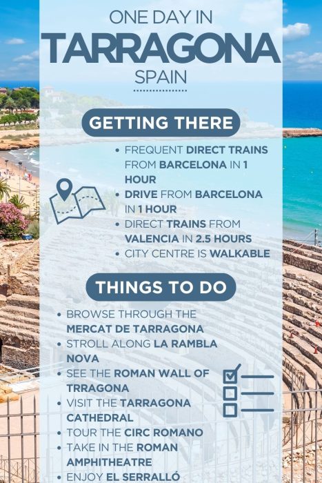 An infographic outlining the highlights of spending a day in Tarragona