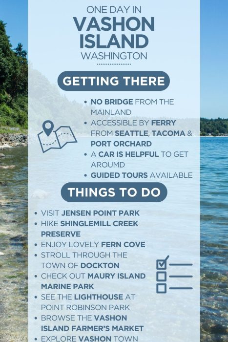 An infographic outlining the highlights of spending a day in Vashon Island, WA