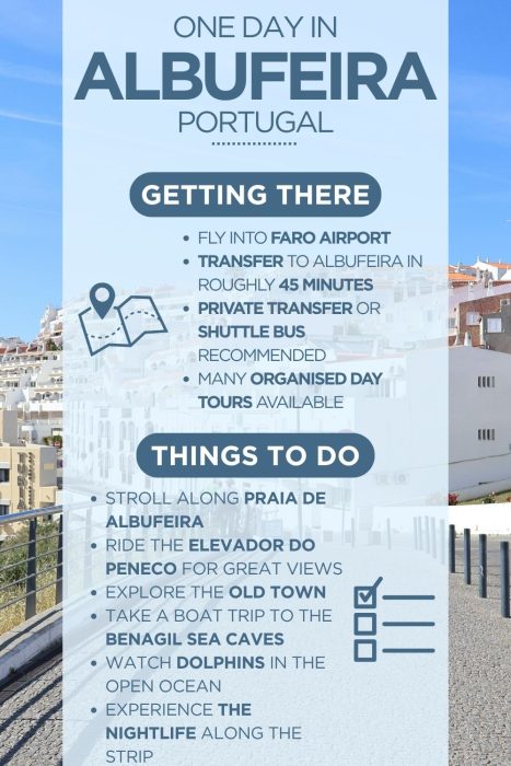 A portrait-format travel infographic titled "One Day in Albufeira, Portugal" set against a background photograph of Albufeira's whitewashed buildings, terracotta rooftops, and blue sky. The infographic is divided into two sections on a semi-transparent light blue panel: "Getting There," marked with a map and location pin icon, advises flying into Faro Airport, transferring to Albufeira in roughly 45 minutes by private transfer or shuttle bus, with many organised day tours also available; and "Things To Do," marked with a checklist icon, recommends strolling along Praia de Albufeira, riding the Elevador do Peneco for great views, exploring the Old Town, taking a boat trip to the Benagil Sea Caves, watching dolphins in the open ocean, and experiencing the nightlife along the Strip.