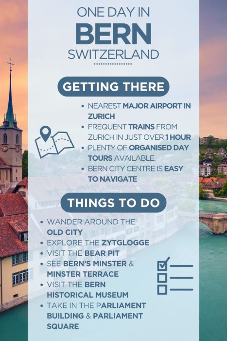 Infographic titled "One Day in Bern, Switzerland" set against a background photo of Bern's Old City, featuring the River Aare, a stone bridge, red-roofed buildings, a church steeple with a green spire, and a hillside under a sunset sky. Getting There: The nearest major airport is in Zurich; frequent trains from Zurich take just over 1 hour; organised day tours are available; Bern city centre is easy to navigate. Things To Do: Wander the Old City; explore the Zytglogge; visit the Bear Pit; see Bern's Minster and Minster Terrace; visit the Bern Historical Museum; take in the Parliament Building and Parliament Square.
