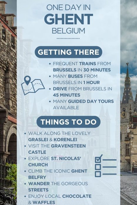 A travel infographic titled "One Day in Ghent, Belgium" featuring a background photo collage of Ghent's medieval architecture, including a stone castle wall on the left and the ornate Gothic spire of Saint Nicholas' Church on the right, set against a cloudy sky. The infographic is divided into two sections on a semi-transparent white overlay: "Getting There" — with a map and location pin icon — lists frequent trains from Brussels in 30 minutes, many buses in 1 hour, driving in 45 minutes, and many guided day tours available; and "Things To Do" — accompanied by a checklist icon — recommends walking along the Graslei and Korenlei, visiting Gravensteen Castle, exploring St. Nicolas' Church, climbing the iconic Ghent Belfry, wandering the gorgeous streets, and enjoying local chocolate and waffles.