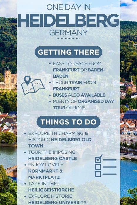 One Day in Heidelberg, Germany travel itinerary infographic, set against an aerial photograph of Heidelberg showing the castle ruins on a forested hillside, the Neckar River, the Old Bridge, and the red-roofed Old Town. The infographic is divided into two sections: Getting There, which notes that Heidelberg is easy to reach from Frankfurt or Baden-Baden, with a 1-hour train from Frankfurt, buses also available, and plenty of organised day tour options; and Things To Do, which lists exploring the charming and historic Heidelberg Old Town, touring Heidelberg Castle, enjoying Kornmarkt and Marktplatz, taking in the Heiliggeistkirche, and exploring historic Heidelberg University. A map icon accompanies the Getting There section and a checklist icon accompanies the Things To Do section.