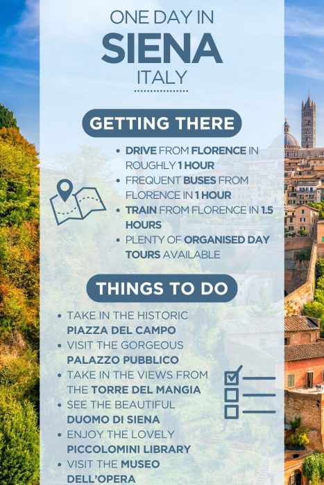 A travel infographic titled "One Day in Siena, Italy" set against a background photo of Siena's terracotta rooftops, lush green hillside trees, and the iconic Duomo bell tower rising against a blue sky. The infographic features two dark teal pill-shaped section headers on a semi-transparent white overlay. The "Getting There" section, accompanied by a map-and-pin icon, lists four transport options from Florence: drive in roughly 1 hour, frequent buses in 1 hour, train in 1.5 hours, and plenty of organised day tours available. The "Things To Do" section, accompanied by a checklist icon, lists six attractions: the historic Piazza del Campo, the gorgeous Palazzo Pubblico, views from the Torre del Mangia, the beautiful Duomo di Siena, the lovely Piccolomini Library, and the Museo dell'Opera.
