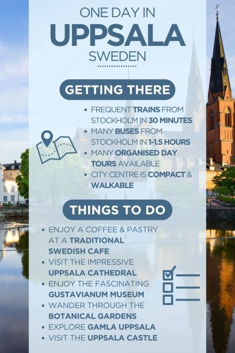 One Day in Uppsala, Sweden – a travel infographic with a background photo of Uppsala's riverfront and the red-brick Uppsala Cathedral with its tall spire. The infographic is divided into two sections. Getting There: frequent trains from Stockholm in 30 minutes; many buses from Stockholm in 1–1.5 hours; many organised day tours available; city centre is compact and walkable. Things To Do: enjoy a coffee and pastry at a traditional Swedish cafe; visit the impressive Uppsala Cathedral; enjoy the fascinating Gustavianum Museum; wander through the Botanical Gardens; explore Gamla Uppsala; visit Uppsala Castle.