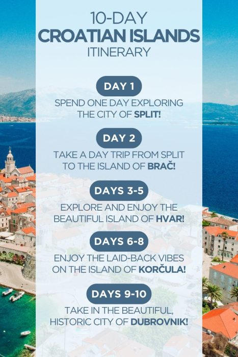 A portrait-orientation travel infographic titled "10-Day Croatian Islands Itinerary" set against a background photograph of a Croatian coastal town featuring terracotta-roofed stone buildings, a church bell tower, turquoise water, and mountainous islands in the distance, with a semi-transparent white overlay panel running down the centre displaying five teal pill-shaped day labels and corresponding itinerary text: Day 1 instructs readers to spend one day exploring the city of Split; Day 2 suggests taking a day trip from Split to the island of Brač; Days 3–5 recommend exploring and enjoying the beautiful island of Hvar; Days 6–8 encourage enjoying the laid-back vibes on the island of Korčula; and Days 9–10 invite travellers to take in the beautiful, historic city of Dubrovnik.